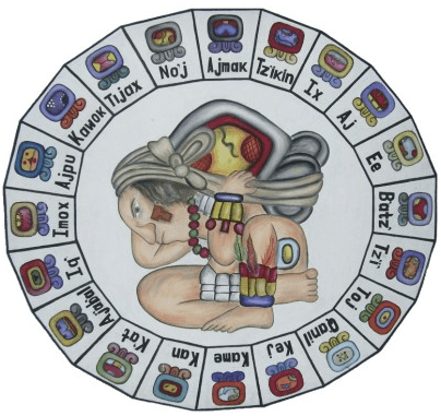 The Mayan symbols for each of the 20 Nahuales.